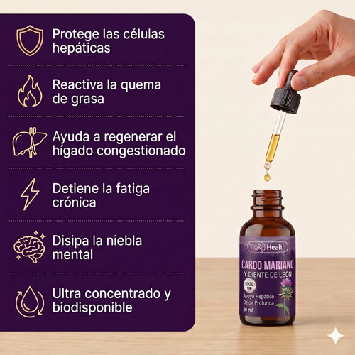 Gotas de Cardo Mariano y Diente de León | Fórmula Detox Hepático