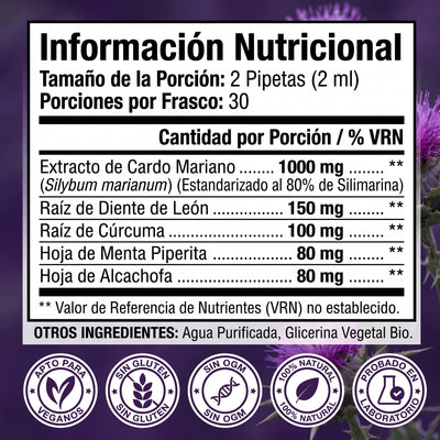 Gotas de Cardo Mariano y Diente de León | Fórmula Detox Hepático