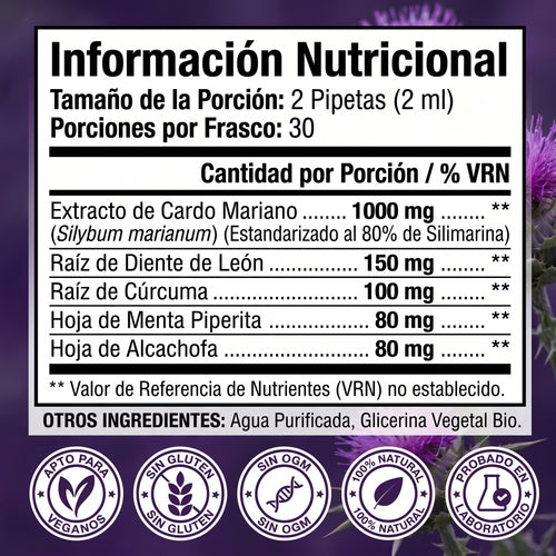 Gotas de Cardo Mariano y Diente de León | Fórmula Detox Hepático