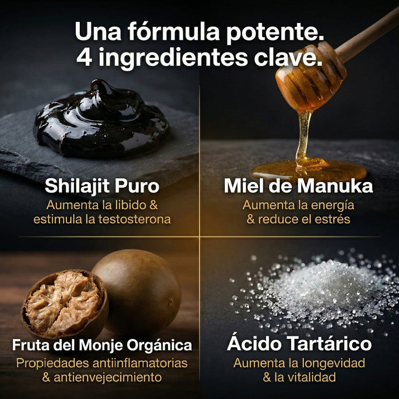 Beneficios probados.