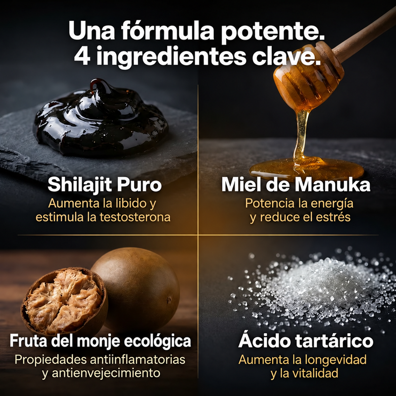 Beneficios comprobados.